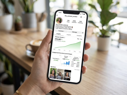 Smartphone showing an Instagram profile with increasing follower metrics and engagement analytics.